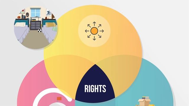 Do Children's Rights Override Parental Rights? смотреть онлайн