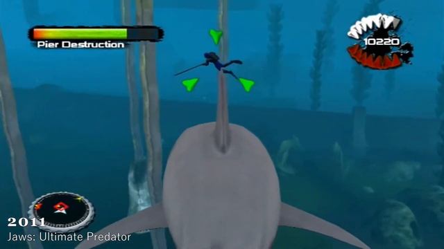 Evolution of Shark GoGalaxy Games 1978 to 2020 смотреть онлайн