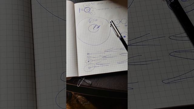 Устройство многомерного человека. Часть 3. смотреть онлайн