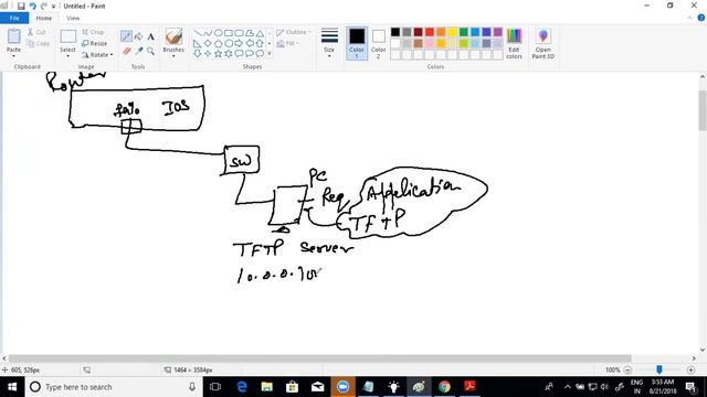 Router IP configuration and Router IOS backup and restoreTFTP смотреть онлайн