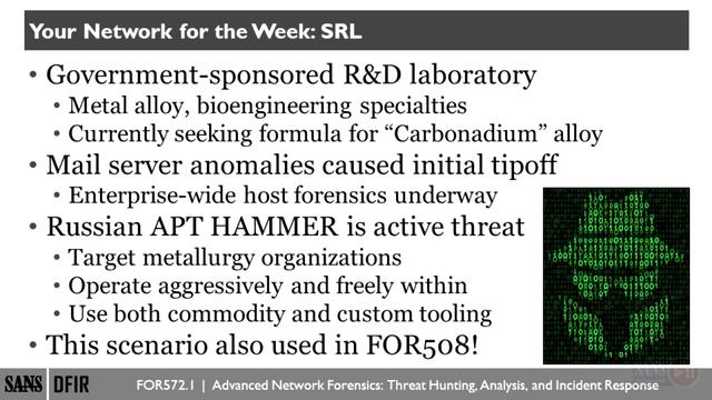 2.2 Scenario Introduction смотреть онлайн