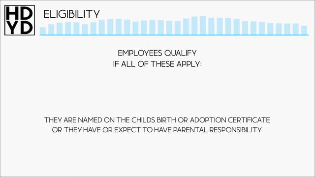 Unpaid Parental Leave смотреть онлайн