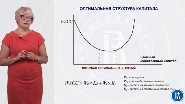 6 5 Компромиссная концепция выбора структуры капит смотреть онлайн