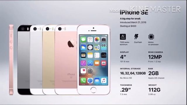 History of Apple iPhone.... 2003 to 2020 смотреть онлайн