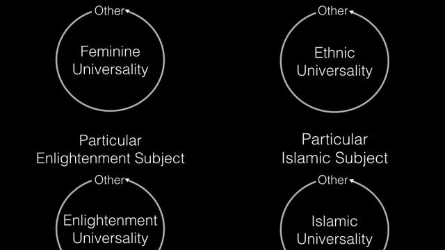 CONCRETE UNIVERSALITY. Žižek’s Less Than Nothing: Ch. 6 - Not Only Substance, But Also Subject Pt. смотреть онлайн