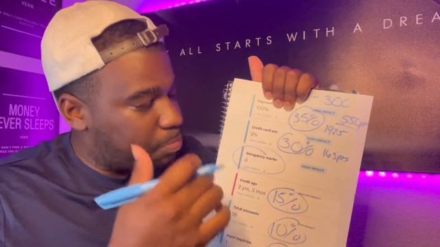 Instant Approval! How To Get A $1000 Credit Card With No Credit Check From Possible Finance смотреть онлайн