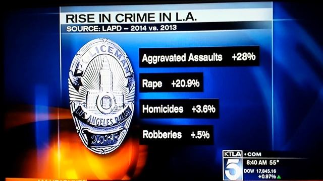 MEXICAN MAFIA LEADER SCHOOLING LAPD смотреть онлайн