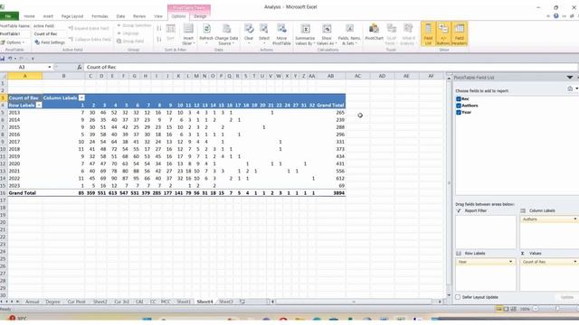 Find Modified Collaborative Co-efficient (MCC) смотреть онлайн