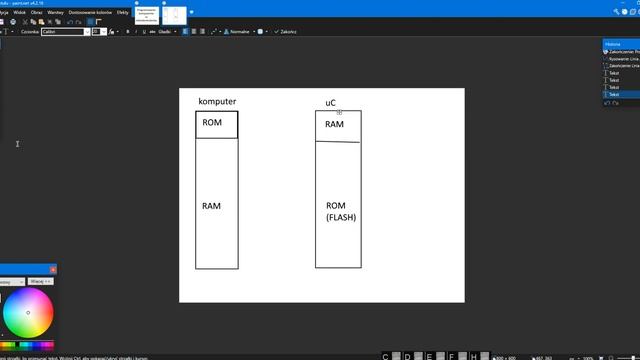 Pisanie programu na OS (Windows, Linux, Unix, MAC, Android, iOS,) vs uC. Część 2 - Pamięć смотреть онлайн