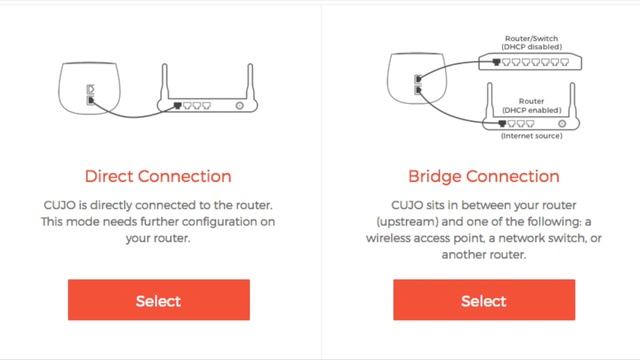 Cujo Smart Firewall - Protect your home network! смотреть онлайн