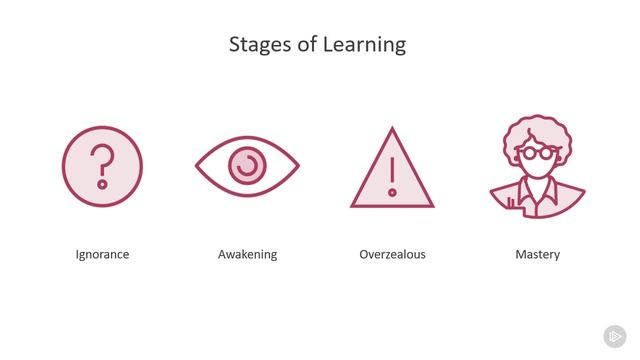 01. Behavioral
01. Design Patterns Overview
02. Design Patte
04. How Should We Learn Design Patterns смотреть онлайн