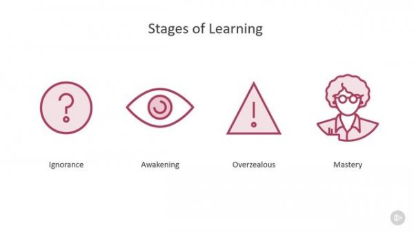 01. Behavioral
01. Design Patterns Overview
02. Design Patte
04. How Should We Learn Design Patterns