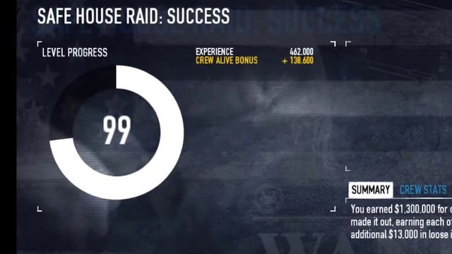 Payday 2 LVL 100 in a nutshell смотреть онлайн