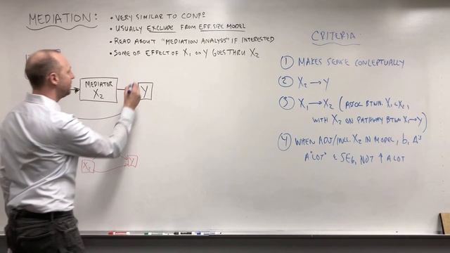 3.4 Mediation (Mediator) Explained смотреть онлайн