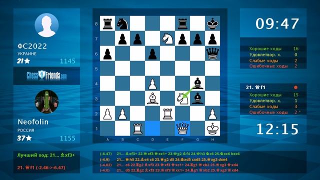Chess Game Analysis: Neofolin - ФС2022 : 1/2-1/2 (By ChessFriends.com) смотреть онлайн
