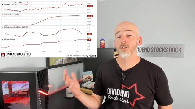 4 Safe High Yield US Dividend Stocks смотреть онлайн