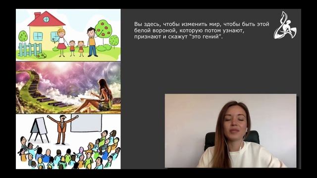 Индивидуальный контур в бодиграфе. Контур знания Контур центрирования Дизайн Человека смотреть онлайн