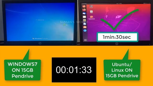 ubuntu_linux vs windows Boot time on 15gb pendrive. || case study || Speed Test смотреть онлайн