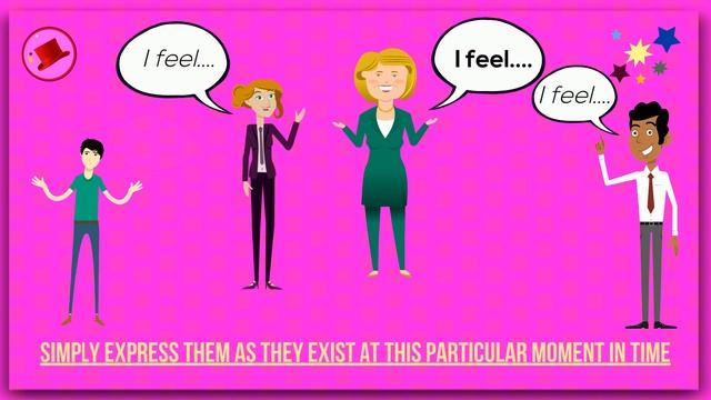 Six Thinking Hats By Edward De Bono: animated Summary смотреть онлайн