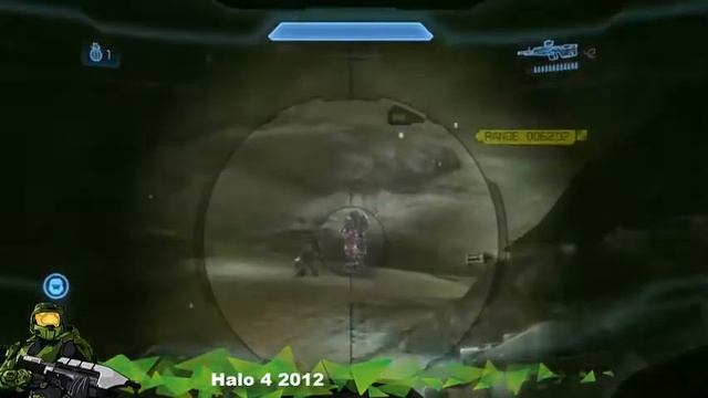 Evolution Of Halo Games 2001 - 2020