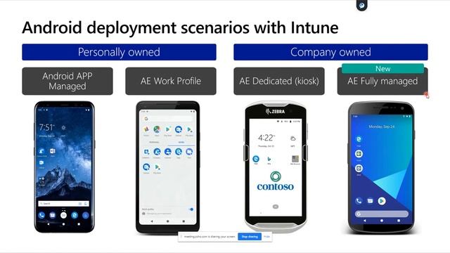 Redington & Microsoft Webinar - Mobile Device & Application Management on M365 - 6th May 2020 смотреть онлайн