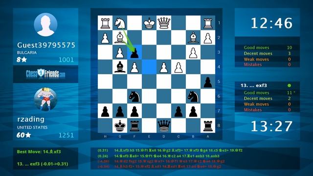 Chess Game Analysis: Guest39795575 - rzading : 0-1 (By ChessFriends.com) смотреть онлайн