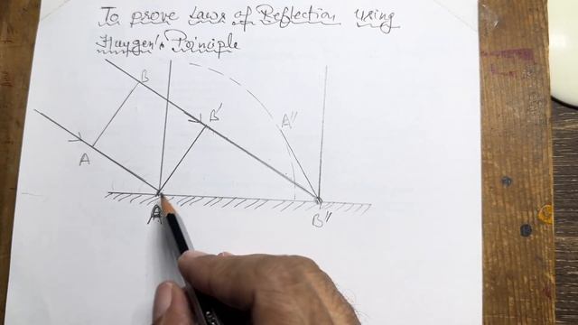 Diagrams of Laws of Reflection and Refraction using Huygens Principle смотреть онлайн