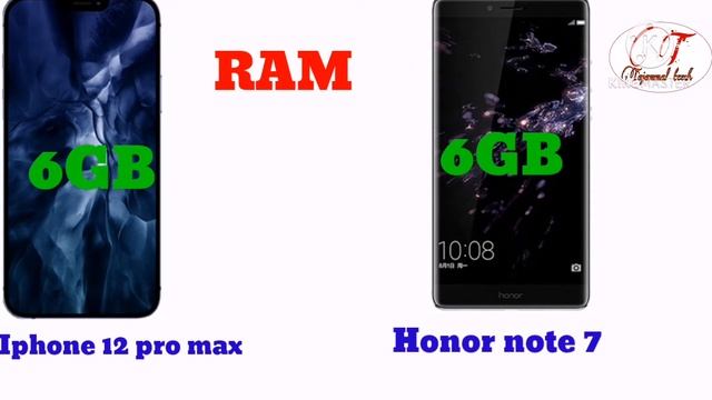 Iphone 12 pro max vs honor note 7 смотреть онлайн