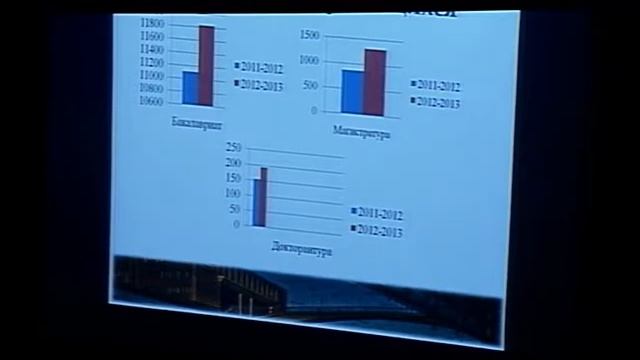 О результатах деятельности ЕНУ за 2011-2012 уч.год (1 часть) смотреть онлайн