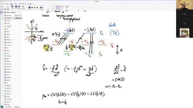 Спинтроника. Лекция 5 смотреть онлайн