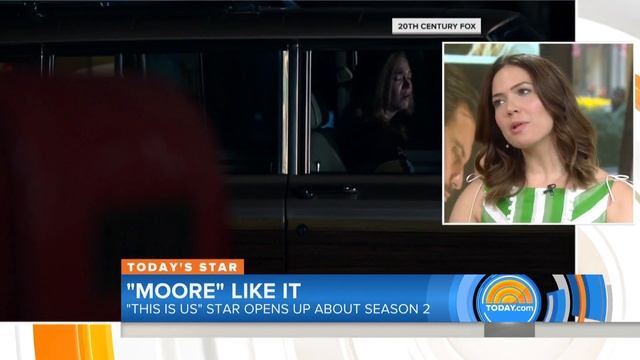Mandy Moore Reveals ‘This Is Us’ Code Word For How Jack Died | TODAY смотреть онлайн