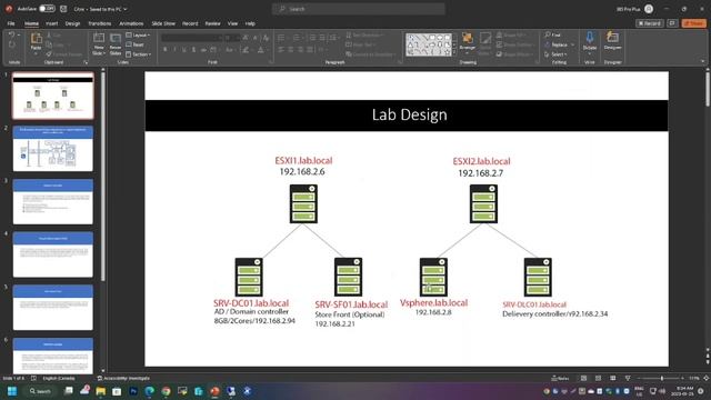 Citrix Virtual Apps and Desktop | on Esxi/Vcenter | Part 01 | Introduction смотреть онлайн