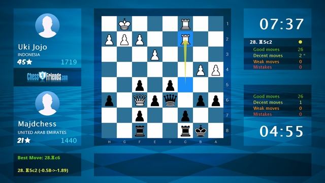 Chess Game Analysis: Uki Jojo - Majdchess : 1-0 (By ChessFriends.com) смотреть онлайн