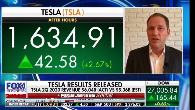 Tesla's Elon Musk Seals Profitability Track Record
