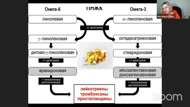 « Здоровая спина, гибкие суставы» Наталья Фонова смотреть онлайн