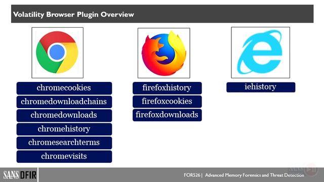 4.4 Windows Registry смотреть онлайн