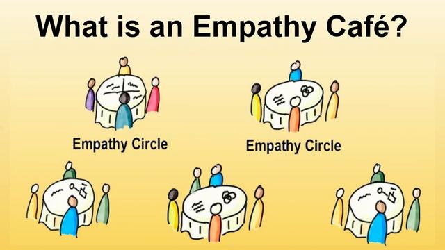 How To Take Part in a Basic Empathy Circle (25 min) смотреть онлайн