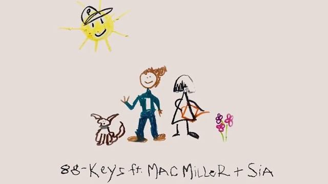 SIA'S FINAL BGV [That's life - 88 Keys, Mac Miller + Sia] смотреть онлайн