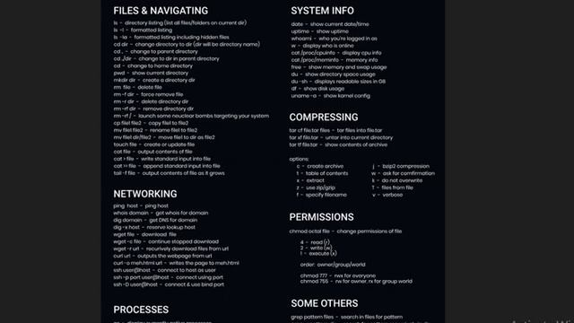 Basic Linux Commands смотреть онлайн