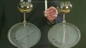 Физика. Делимость электрического заряда