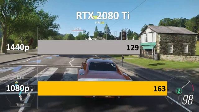 intel i7 11700k Rtx 2080ti Testing Doom Eternal, Metro Exodus, Forza Horizon 4 смотреть онлайн