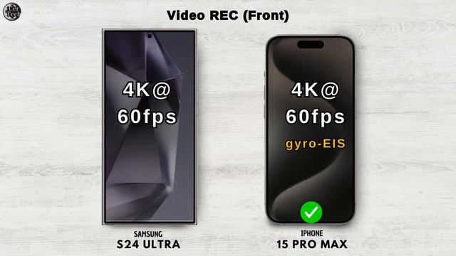 Samsung S24 Ultra Vs IPhone 15 Pro Max