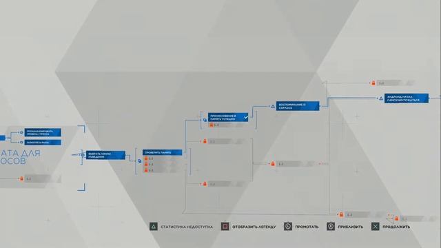 Detroit: Become Human прохождение #4 [без комментариев] смотреть онлайн