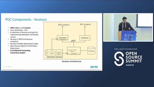 Establishing Trusted and Secure Foundation for Device Management Using Open... - Tushar Khandelwal смотреть онлайн