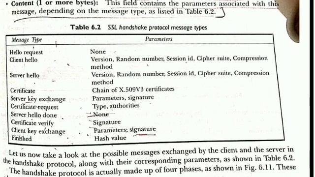 IS-Internet Security-BE IT-SSL смотреть онлайн