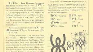 ВсеЯСветная Грамота. Начало