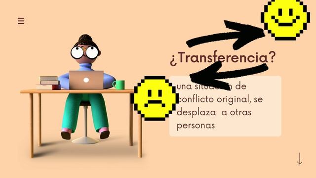 Modelo psicoafectivo de Freud смотреть онлайн