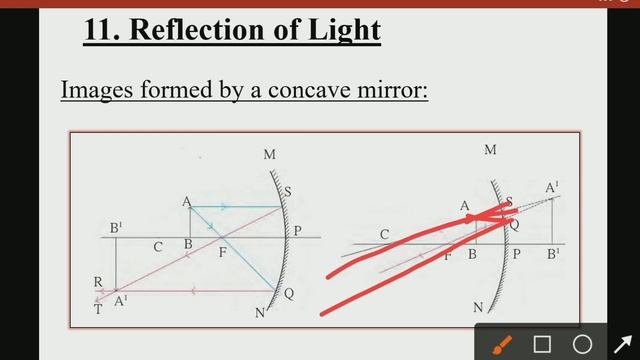 9th Science | Chapter 11| Reflection of light | Lecture 3 | maharashtra board | смотреть онлайн
