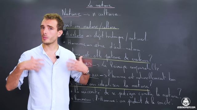 La nature - Philosophie - Terminale - Les Bons Profs смотреть онлайн