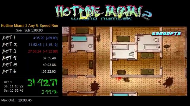 Hotline Miami 2 Any % Speedrun 1:02:05 смотреть онлайн
